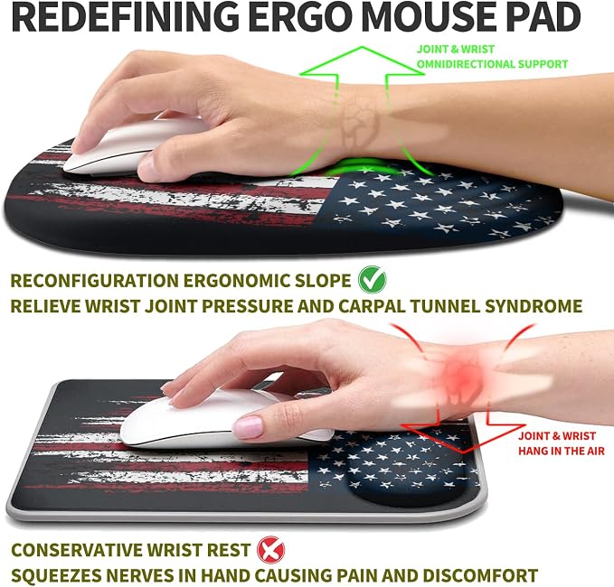 Hokafenle Ergonomic Mouse Pad Wrist Support, Terraced Slope Carpal Tunnel Wrist - Image 2