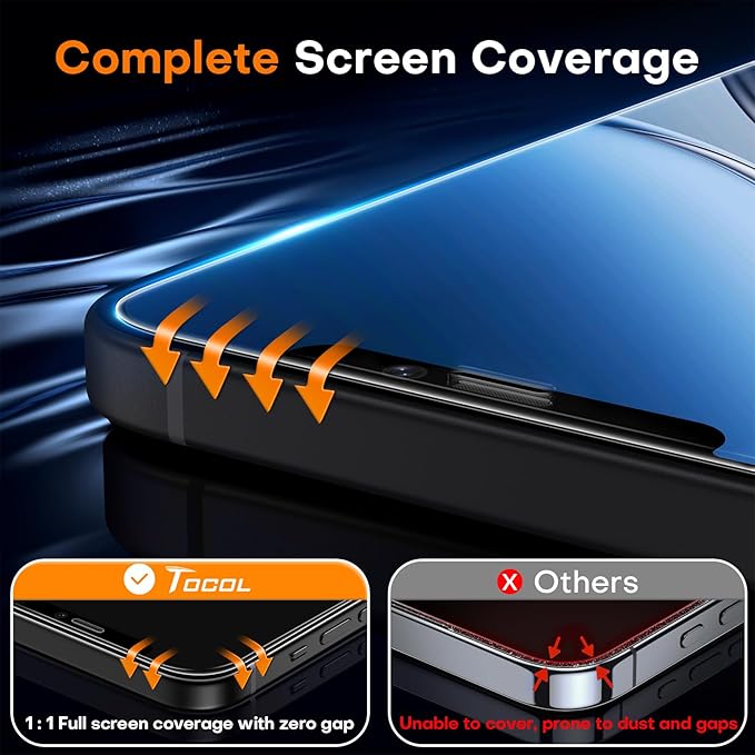 TOCOL for iPhone 12 mini Screen Protector 9H Hardness Military Grade - Image 5
