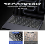 EooCoo Premium Keyboard Cover Skin Ultra Thin Protector Compatible - Image 3