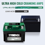 TYKOOL YTX4L-BS YTZ5S Lithium LiFePO4 Motorcycle Battery, 2X Cranking Amps 140A - Image 6