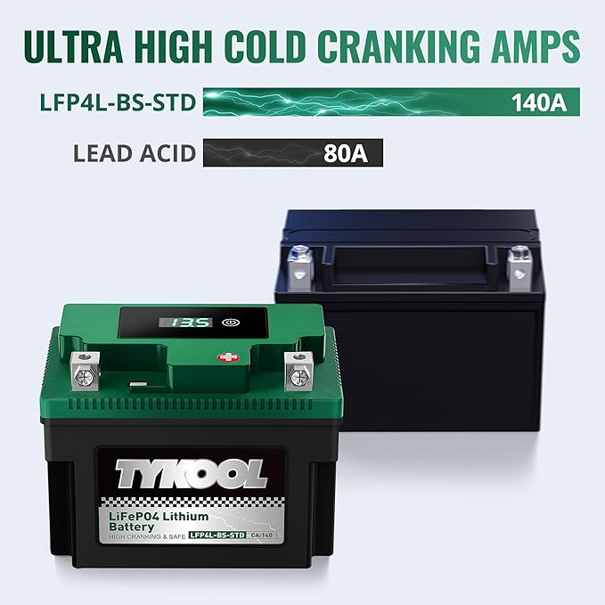 TYKOOL YTX4L-BS YTZ5S Lithium LiFePO4 Motorcycle Battery, 2X Cranking Amps 140A - Image 6