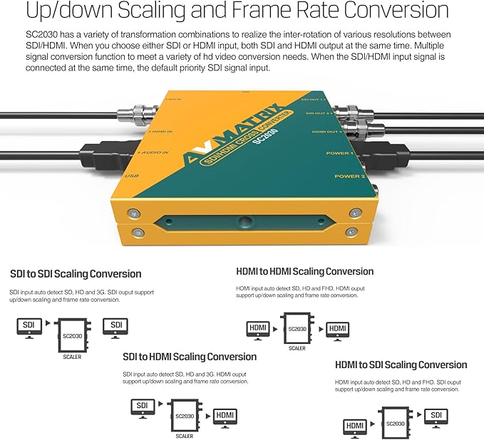 AVMATRIX SDI/HDMI Up/Down/Cross Converter, DlP Switches, SD/HD/3G-SDI Scaling - Image 2