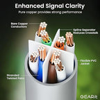 GearIT Cat 6 Ethernet Cable Cat6 Network Patch, Snagless Cord, Internet - Image 6