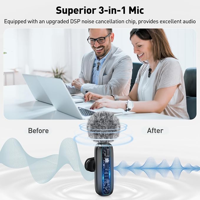 Wireless Lavalier Microphone for iPhone, USB C, Camera Video Recording 4 in 1 - Image 2