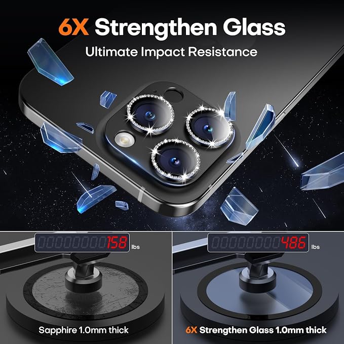 Camera Lens Protector for iPhone 16 Pro Max/16 Pro/15 Pro Max/15 Pro/14 Pro - Image 6