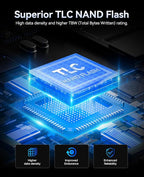 ORICO M.2 2242 NVMe SSD 512GB, PCIe 3.0 - Image 4