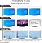 CKLau 2 Port USB 3.0 Triple Monitor KVM Switch HDMI 2.1 8K@60Hz 4K@144Hz - Image 4
