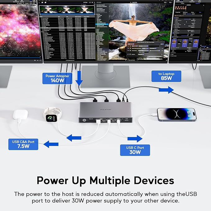 Displaylink Docking Station, PULWTOP USB C DisplayLink Dock Triple Displays - Image 4