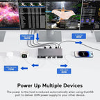 Displaylink Docking Station, PULWTOP USB C DisplayLink Dock Triple Displays - Image 4