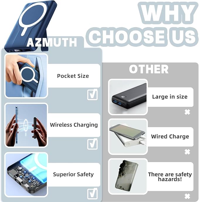 Azmuth Wireless Portable Charger - Image 3