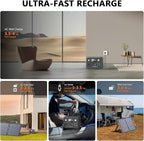 ALLWEI 300W/256Wh LiFePO4 Solar Generator - Image 2