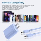 Type C Charger, 2 Pack 25W PD USB C Wall Charger Super Fast Charging Block & - Image 5