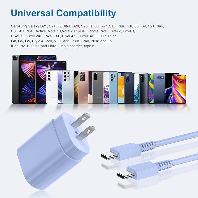 Cndons 2 Pack 25W PD USB C Wall Charger Super Fast Charging Block & 10ft - Image 5
