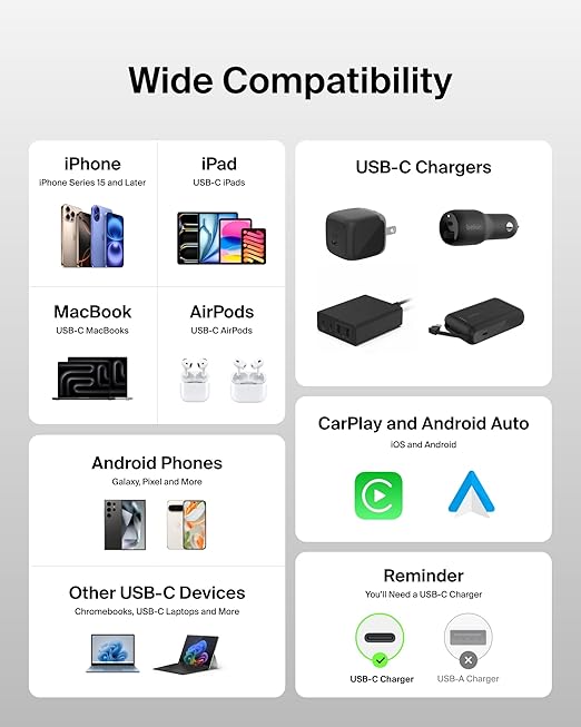 Belkin USB C to USB C Cable ​2-Pack, 240W - Image 6