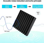 JBER 48 Pack Charcoal Acoustic Panels Studio Foam Wedges Fireproof Soundproof - Image 3
