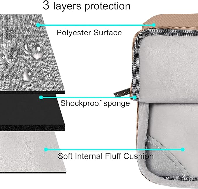MOSISO Compatible with MacBook Air 13 inch Case 2025 2024 2023 2022 M4 A3240 M3 - Image 3