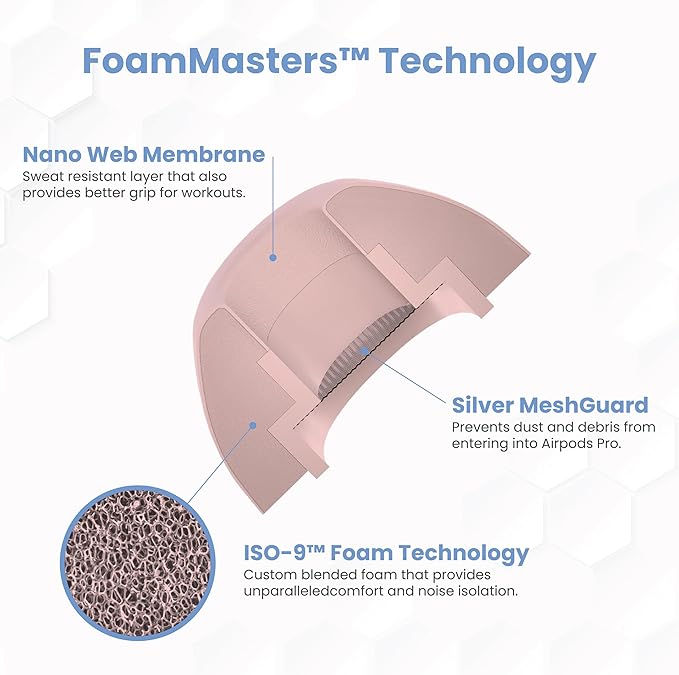 Foam Masters Ultra-Premium Memory Foam Ear Tips - Image 6