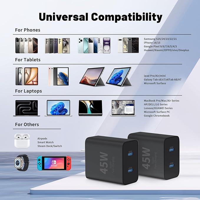 Super Fast Samsung Charger Type C, 45W Dual Port USB C Fast Charger Block & - Image 7