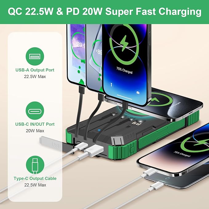 Solar Charger Power Bank 49800mAh Wireless Portable Phone Charger, 22.5W QC3.0 - Image 2