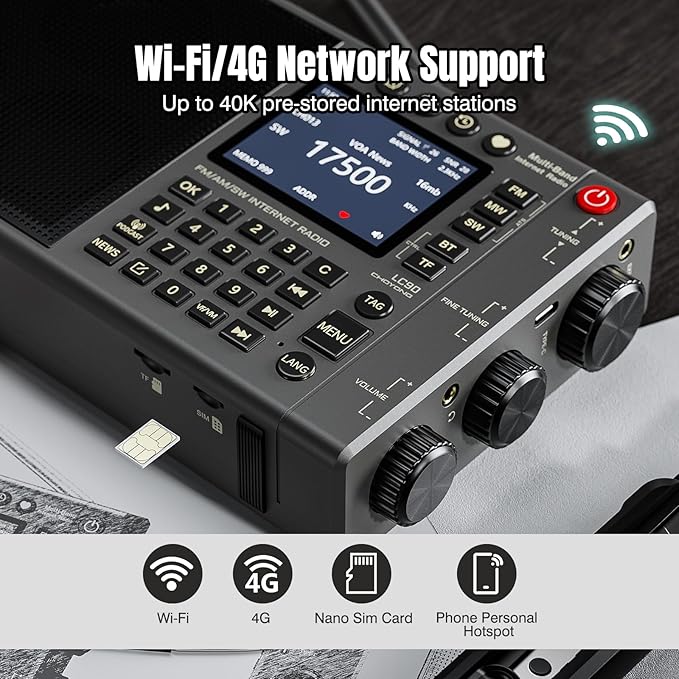 CHOYONG LC90 Wi-Fi/4G Internet Radio, Portable FM/LW/MW/SW Radio - Image 2