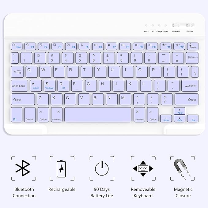 TaIYanG Compatible for iPad Air 11 inch Case - Image 4