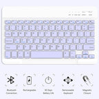 TaIYanG Compatible for iPad Air 11 inch Case - Image 4