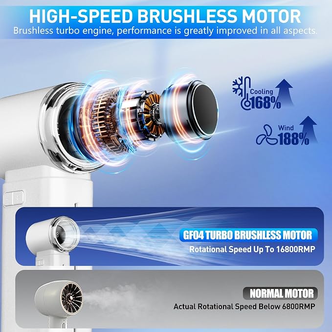 Portable Misting Fan - Image 3