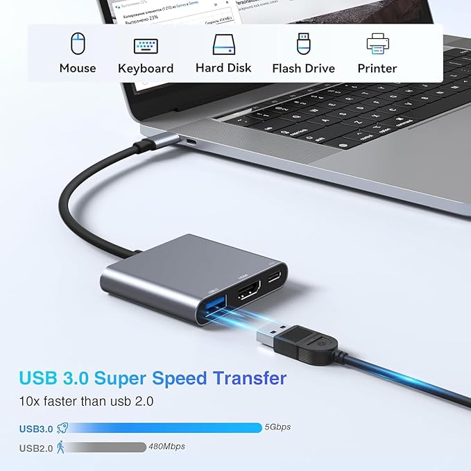 USB C to HDMI Adapter, Type-C Hub Converter to 4K HDMI Output, USB 3.0 Port & - Image 6
