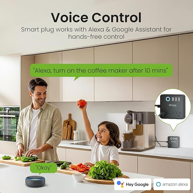GHome Smart Power Strip with 3 WiFi Outlets & 3 USB, Alexa & Google Home - Image 2