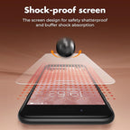 UNBREAKcable Shatterproof Tempered Glass Screen Protector - Image 3