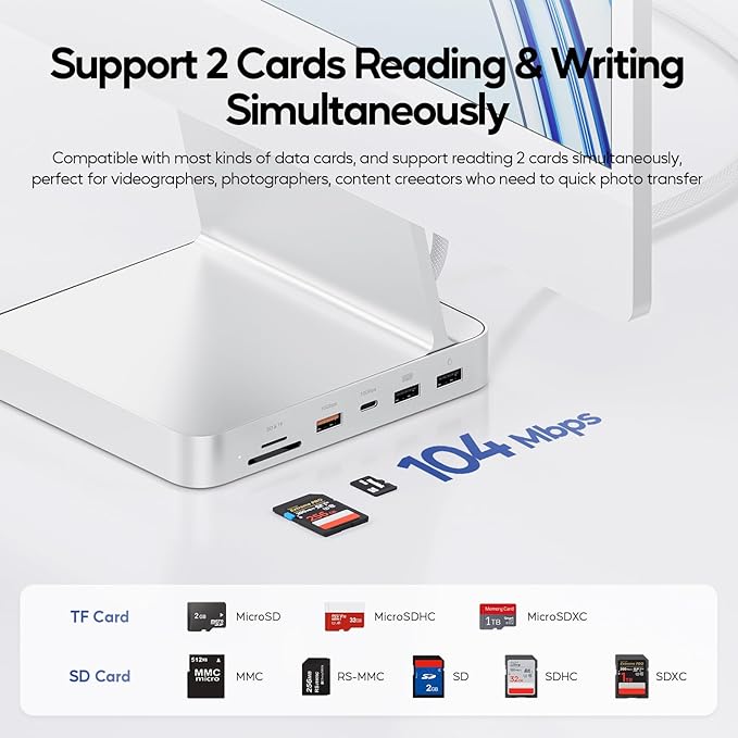 Upgraded 11 in 1 USB C Hub for iMac 24 inch USB Hub 2021 2023 2024 Support M.2 - Image 7