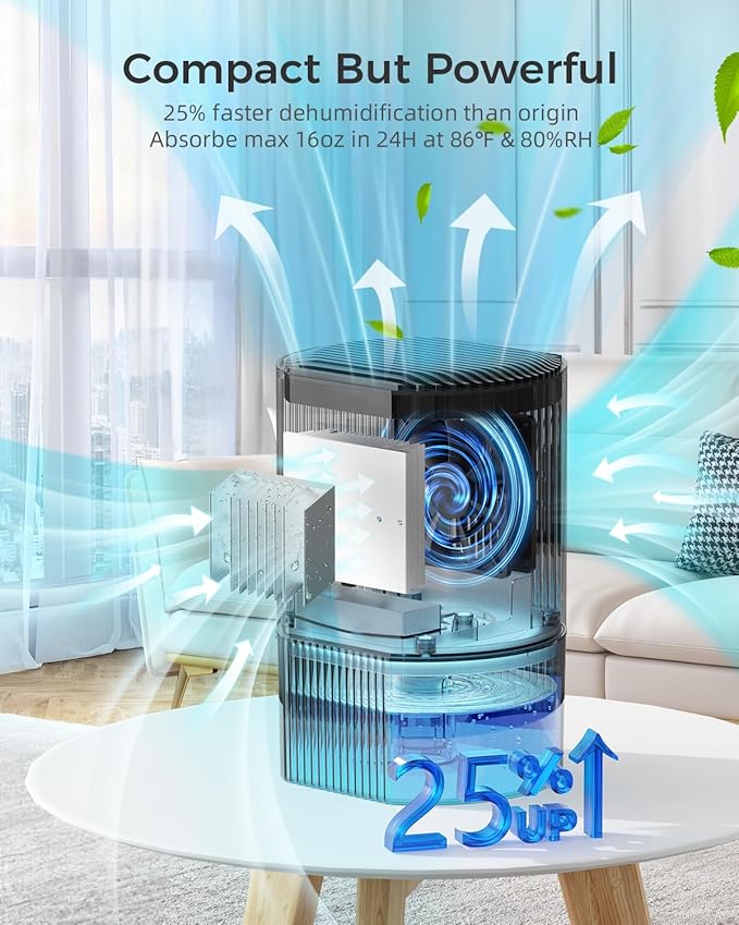 Small Dehumidifiers for Bathroom, Dorm Room, Portable Dehumidifier - Image 3