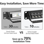 Jadaol 24 Port Patch Panel Rackmount or Wall Mount 19-Inch, 1U Cat6 Network - Image 4