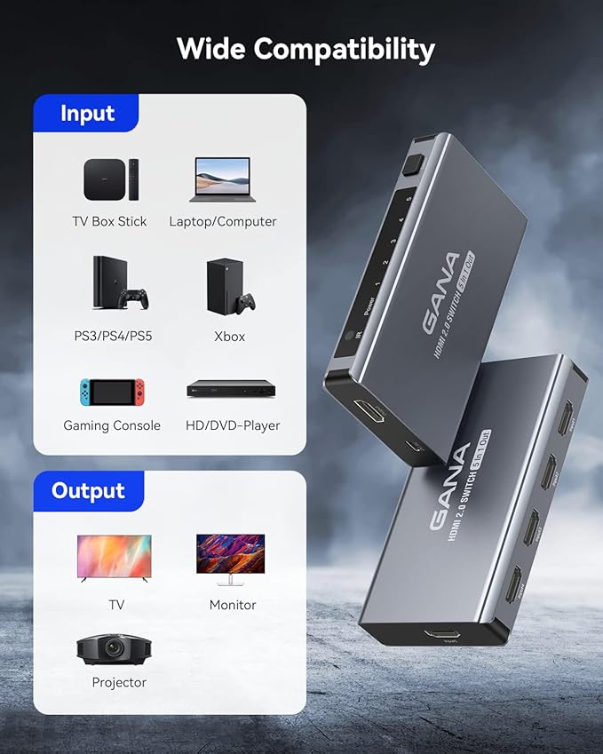 HDMI Switch 5 in 1 Out 4K@60Hz, GANA HDMI Splitter Switcher - Image 7