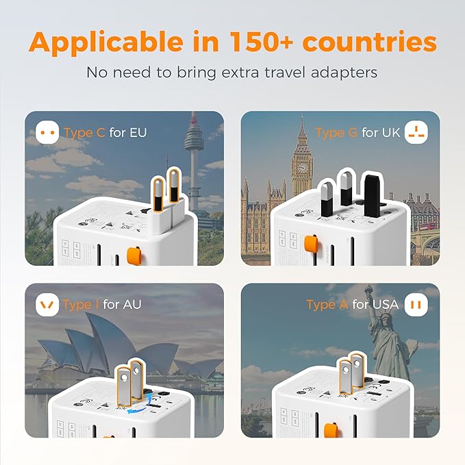 TESSAN Universal Travel Adapter 65W GaN, International Power Adapter - Image 4