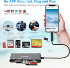 USB C Lightning USB3.0 Multi Card Reader - Image 4