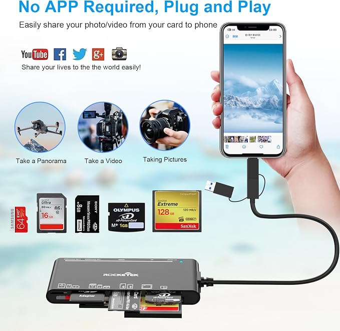 USB C Lightning USB3.0 Multi Card Reader - Image 4