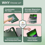 NOKBABO for iPad 11th 10th Generation Case - Image 6