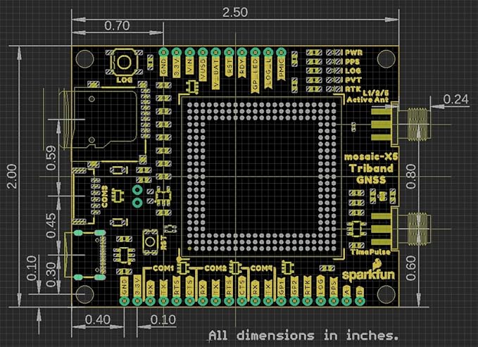 SparkFun Triband GNSS RTK Breakout - Image 5