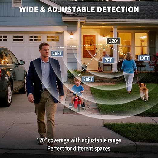 NineLeaf Wireless Motion Sensor Plug, PIR Sensor Outlet - Image 3