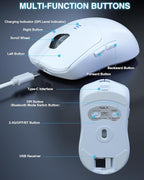AULA SC580 Wireless Gaming Mouse, Tri-Mode 2.4G/BT5.0/USB-C Gaming Mouse - Image 5
