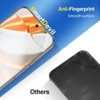 SMARTDEVIL [3+1 Pack Screen Protector - Image 7
