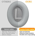 SoloWIT Replacement Earpads Cushions - Image 4