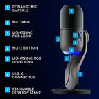 Logitech G733 Lightspeed Wireless Gaming Headset +Yeti GX Dynamic RGB Gaming - Image 5