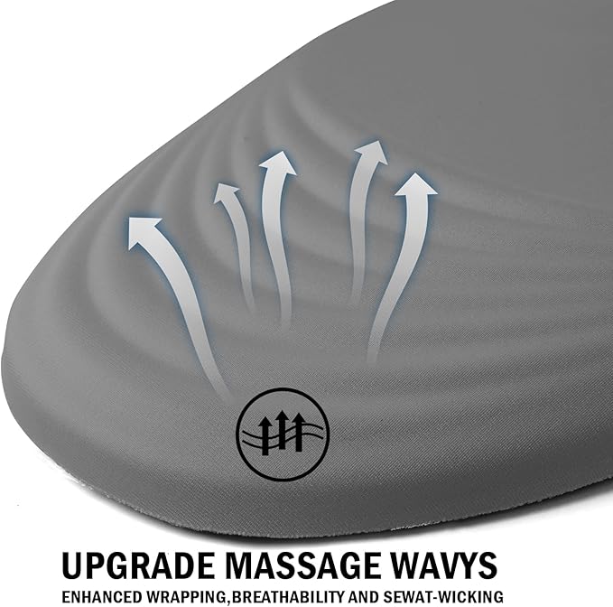 Ergonomic Mouse Pad with Wrist Rest Support, Mousepad Relief Carpal Tunnel Pain - Image 2