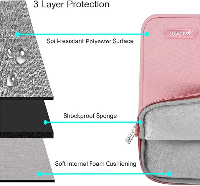 MOSISO Laptop Case 14 inch, 14 inch Laptop Sleeve Compatible - Image 3