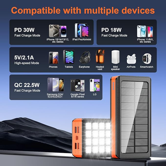 Solar Charger Power Bank 66800mAh Portable Charger - Image 7