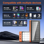 Solar Power Bank 66800mAh Portable Charger - Image 7