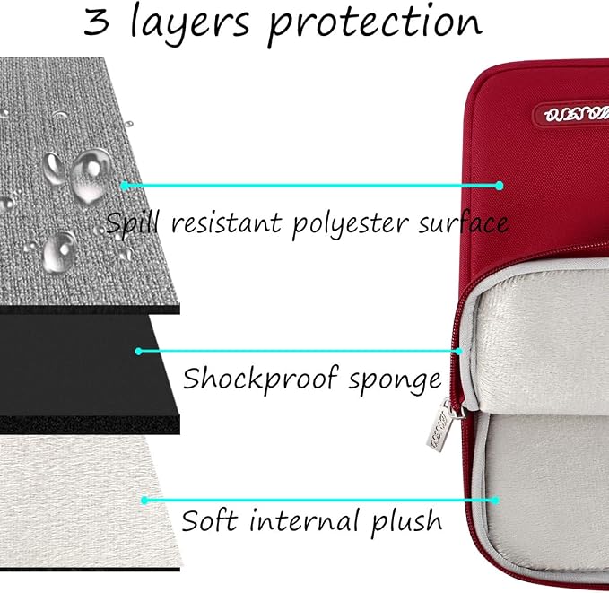 MOSISO Laptop Case 14 inch, 14 inch Laptop Sleeve Compatible - Image 3