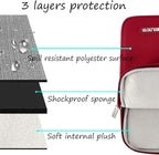 MOSISO Laptop Case 14 inch, 14 inch Laptop Sleeve Compatible - Image 3
